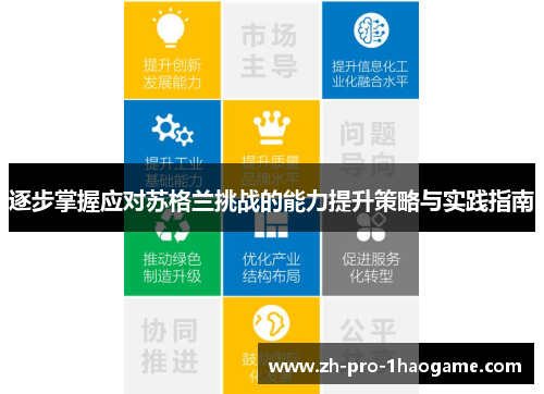 逐步掌握应对苏格兰挑战的能力提升策略与实践指南