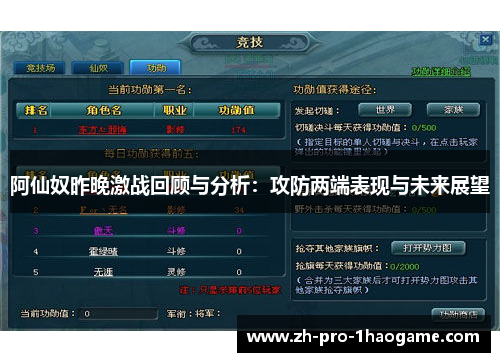 阿仙奴昨晚激战回顾与分析：攻防两端表现与未来展望