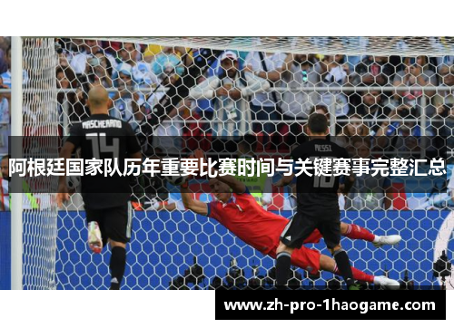 阿根廷国家队历年重要比赛时间与关键赛事完整汇总