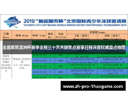 全面聚焦澳洲杯赛季全程三十天关键焦点赛事日程深度权威盘点指南