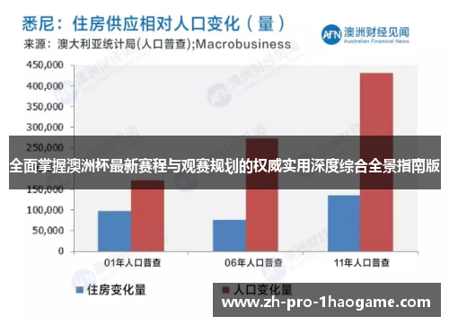 全面掌握澳洲杯最新赛程与观赛规划的权威实用深度综合全景指南版