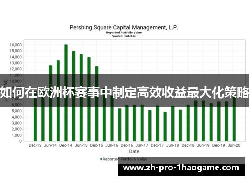 如何在欧洲杯赛事中制定高效收益最大化策略