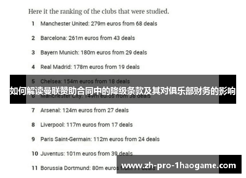 如何解读曼联赞助合同中的降级条款及其对俱乐部财务的影响