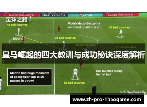 皇马崛起的四大教训与成功秘诀深度解析