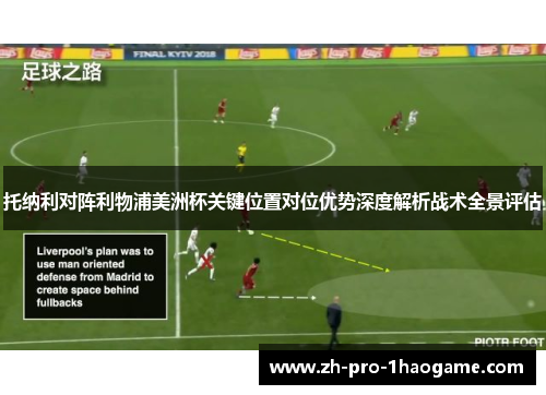 托纳利对阵利物浦美洲杯关键位置对位优势深度解析战术全景评估