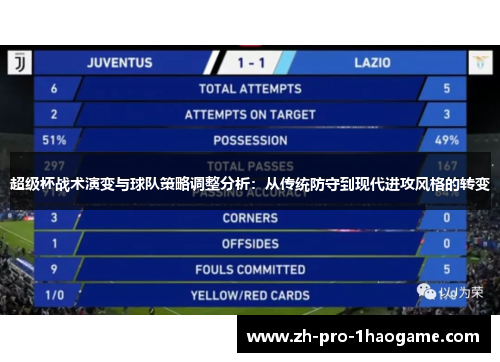 超级杯战术演变与球队策略调整分析：从传统防守到现代进攻风格的转变