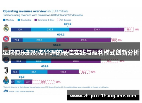 足球俱乐部财务管理的最佳实践与盈利模式创新分析